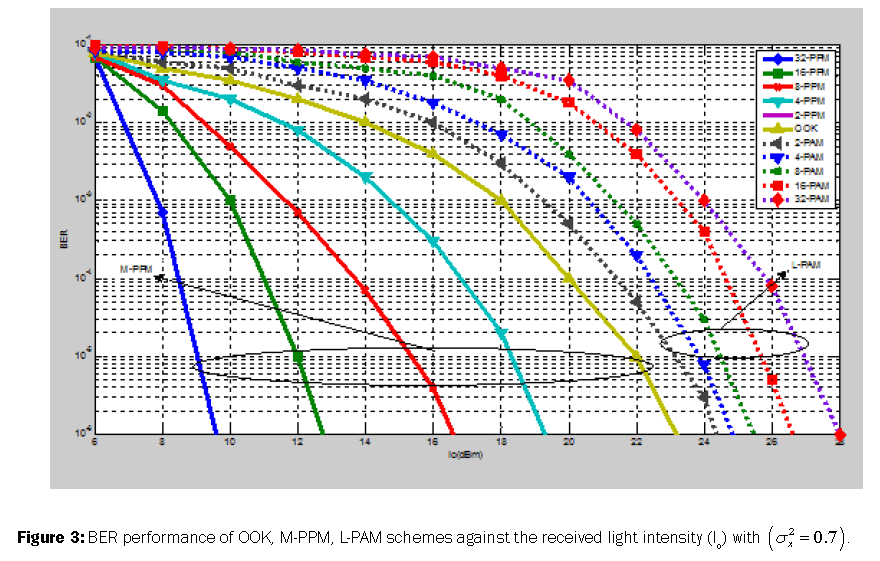 engineering-and-technology-received