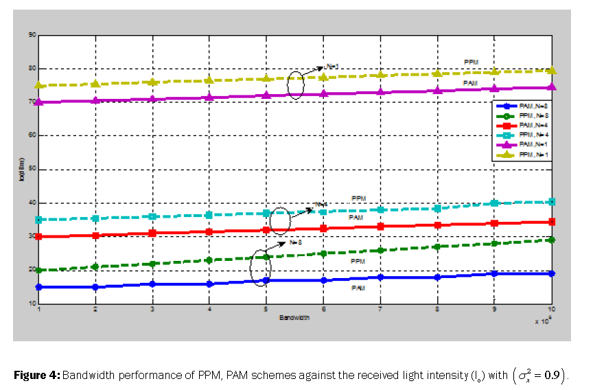 engineering-and-technology-received