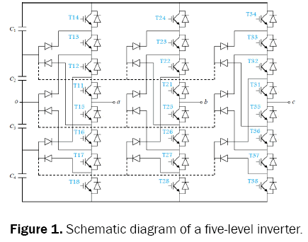 engineering-and-technology-schematic