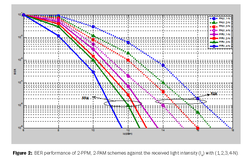 engineering-and-technology-schemes