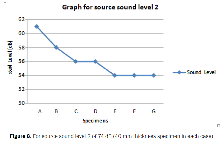 engineering-and-technology-sound