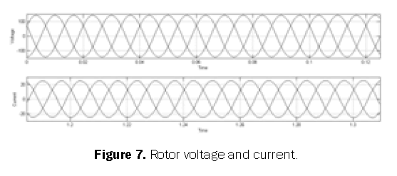 engineering-and-technology-voltage