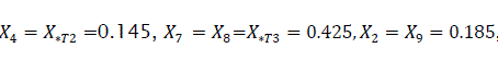 Equation