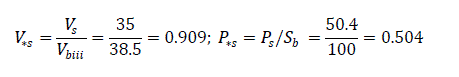 Equation