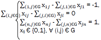 Equation