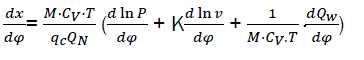 Equation