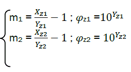 Equation