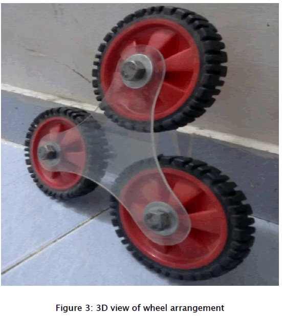 engineering-technology-3D-view-wheel-arrangement