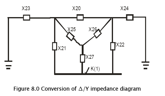 engineering-technology-Conversion-impedance-diagram
