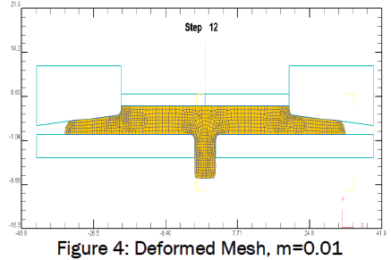 engineering-technology-Deformed-Mesh-m-0.01