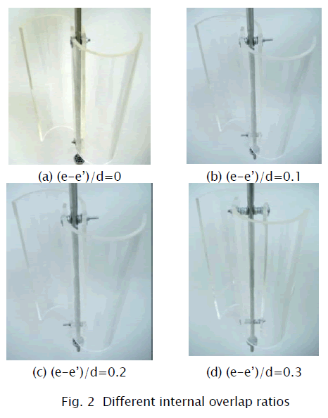 engineering-technology-Different-internal-overlap-ratios