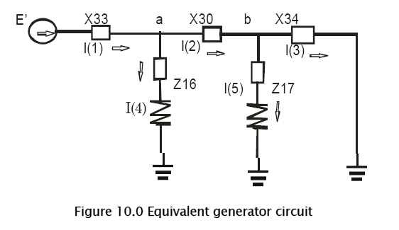 engineering-technology-Equivalent-generator