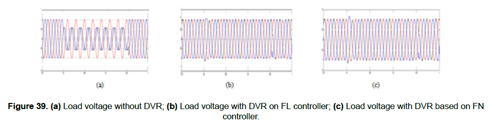 engineering-technology-FL-controller