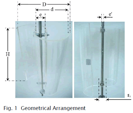 engineering-technology-Geometrical-Arrangement