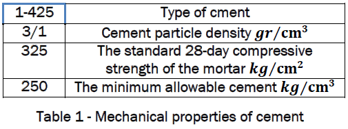 engineering-technology-Mechanical-properties-cement