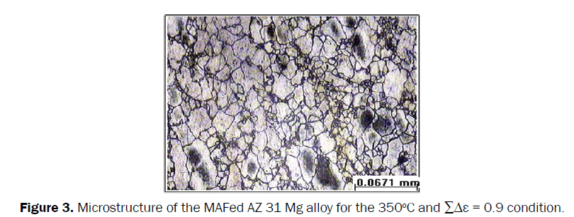 engineering-technology-Microstructure-MAFed-350-C-0.9