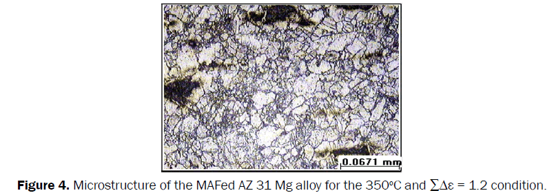 engineering-technology-Microstructure-MAFed-350-C-1.2