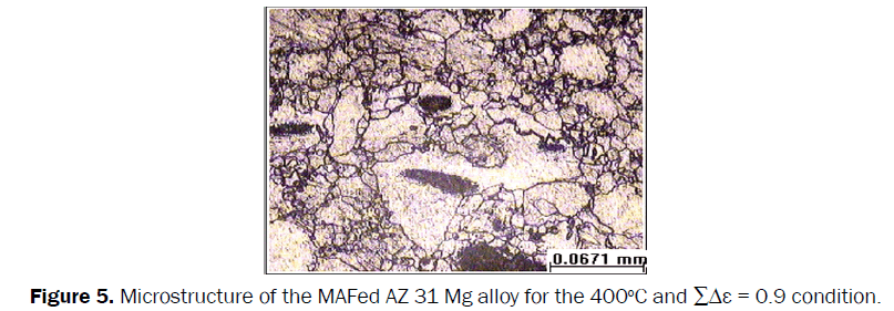 engineering-technology-Microstructure-MAFed-400-C-0.9