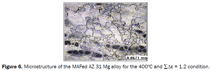 engineering-technology-Microstructure-MAFed-400-C-1.2