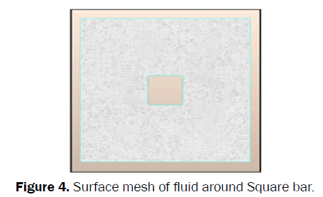 engineering-technology-Surface-mesh-fluid-Square