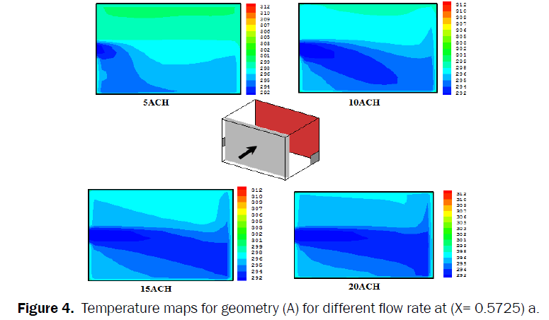 engineering-technology-Temperature-maps-for-geometry