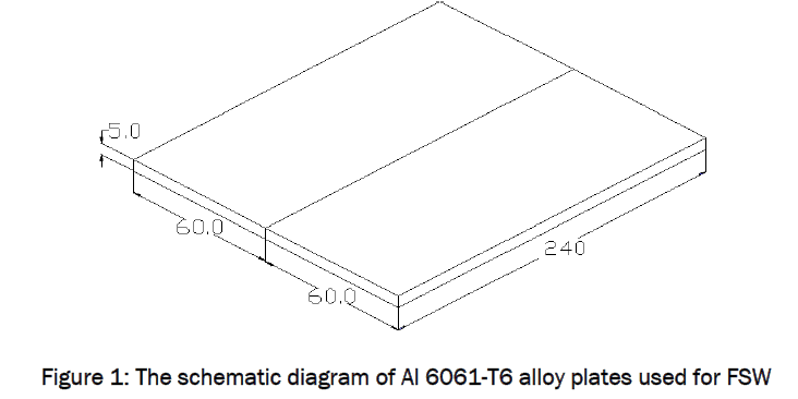 engineering-technology-The-schematic-diagram-alloy