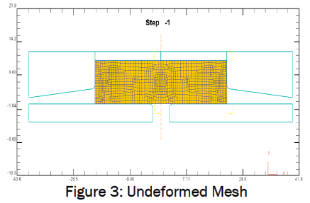 engineering-technology-Undeformed-Mesh