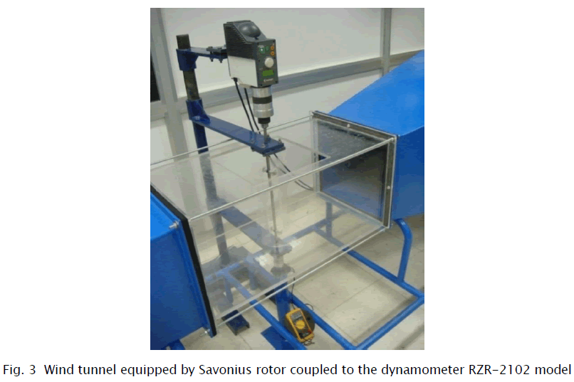 engineering-technology-Wind-tunnel-equipped-Savonius