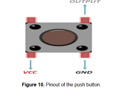 engineering-technology-button