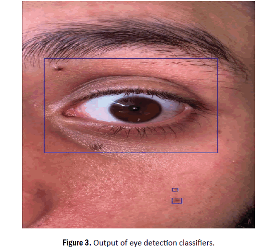 engineering-technology-detection