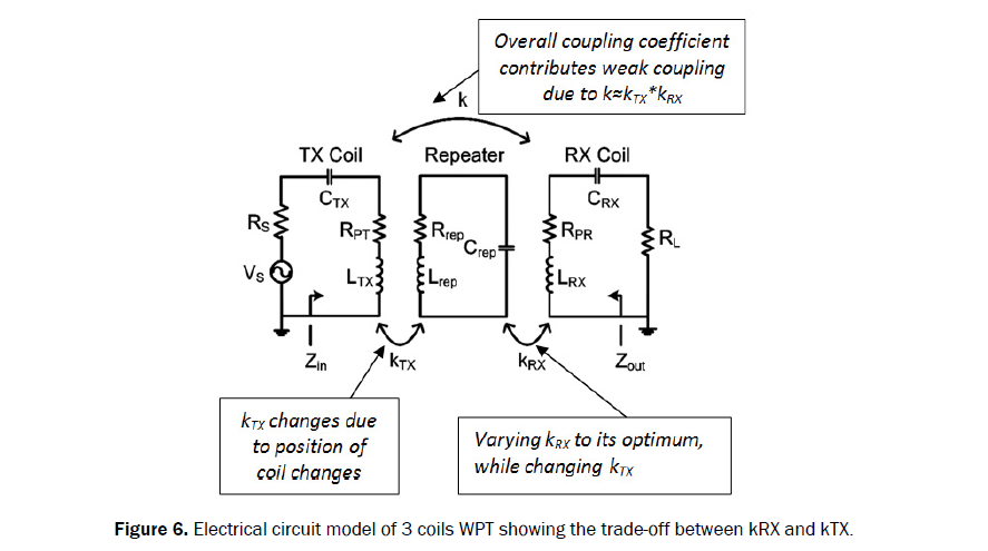 engineering-technology-electrical-circuit