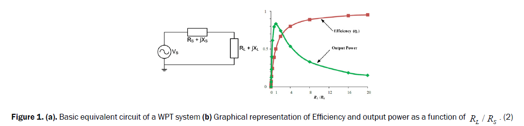 engineering-technology-equivalent-circuit