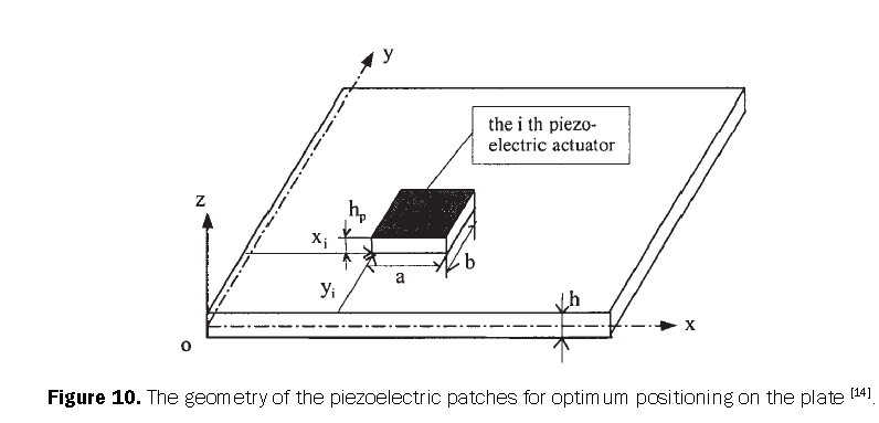 engineering-technology-geometry