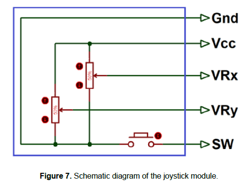 engineering-technology-joystick-module