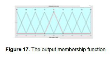 engineering-technology-membership