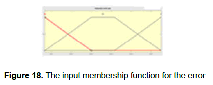 engineering-technology-membership-error
