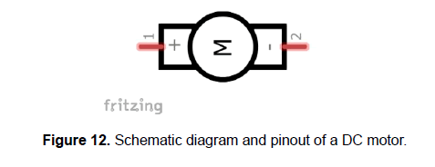 engineering-technology-motor