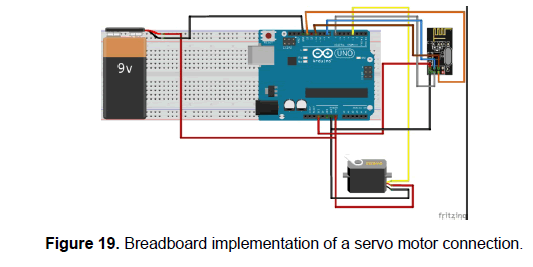 engineering-technology-motor-connection