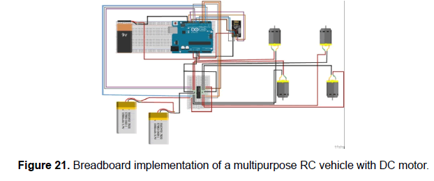 engineering-technology-multipurpose