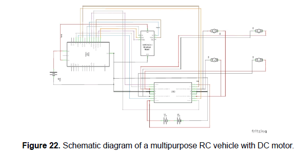 engineering-technology-multipurpose