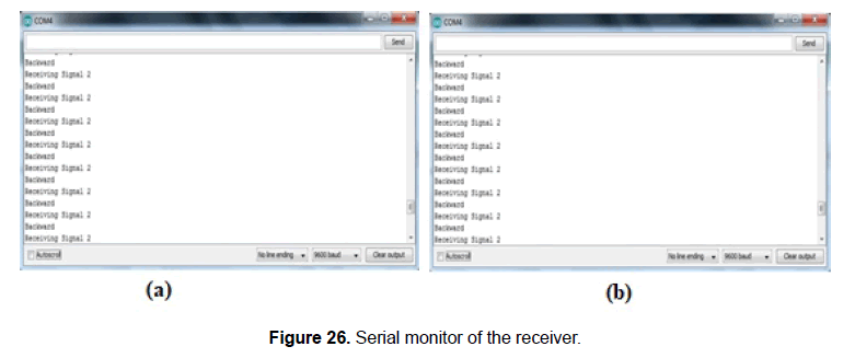 engineering-technology-receiver