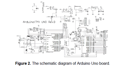 engineering-technology-schematic-diagram