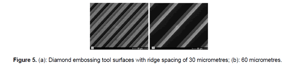 engineering-technology-surfaces