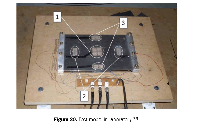 engineering-technology-test