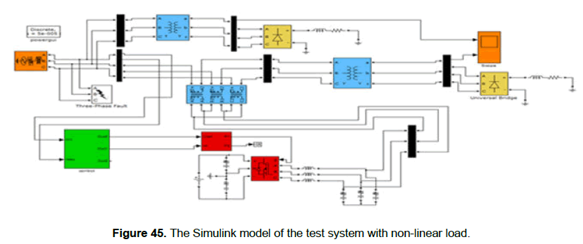 engineering-technology-test-system