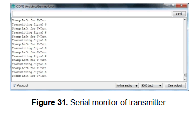 engineering-technology-transmitter