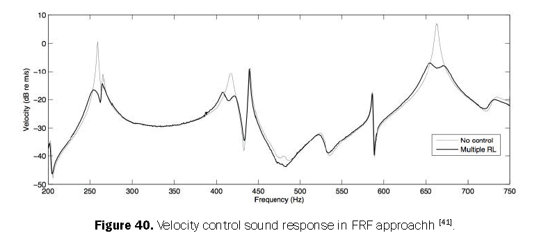 engineering-technology-velocity