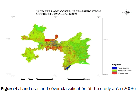 environmental-sciences-Land-use-land-cover