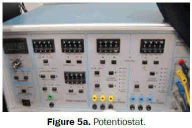 environmental-sciences-Potentiostat