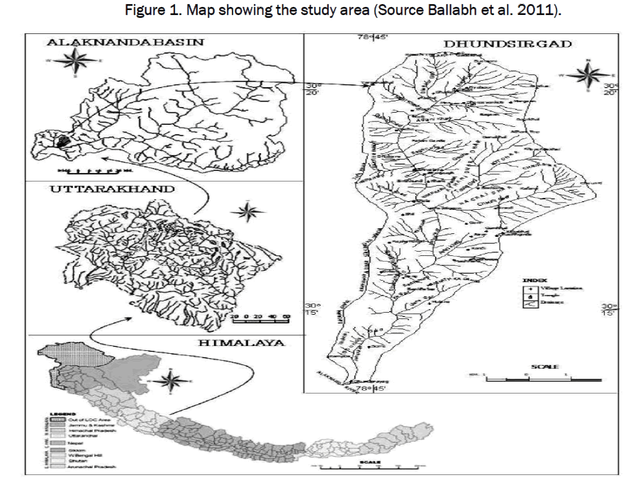 environmental-sciences-Source-Ballabh